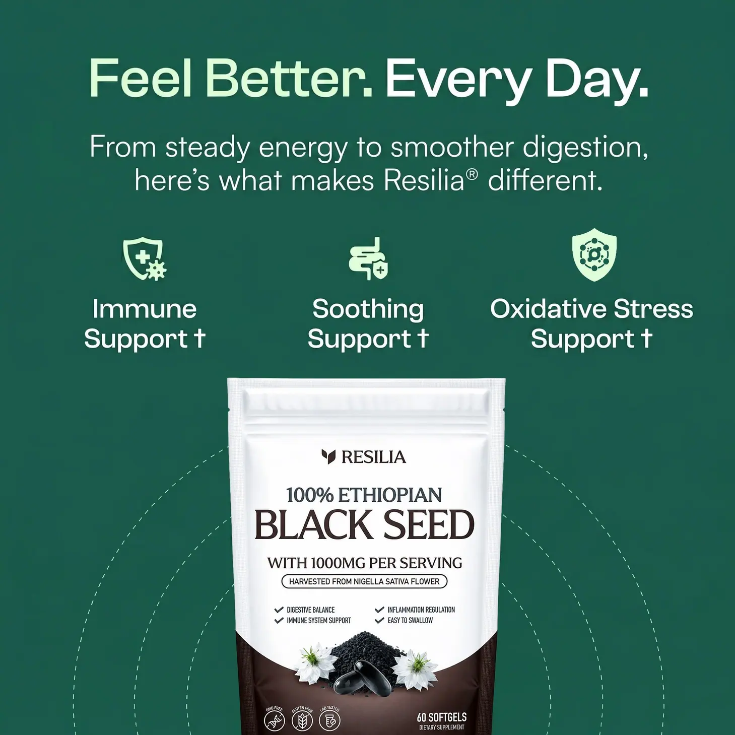 Resilia® Ethiopian Black Seed Oil