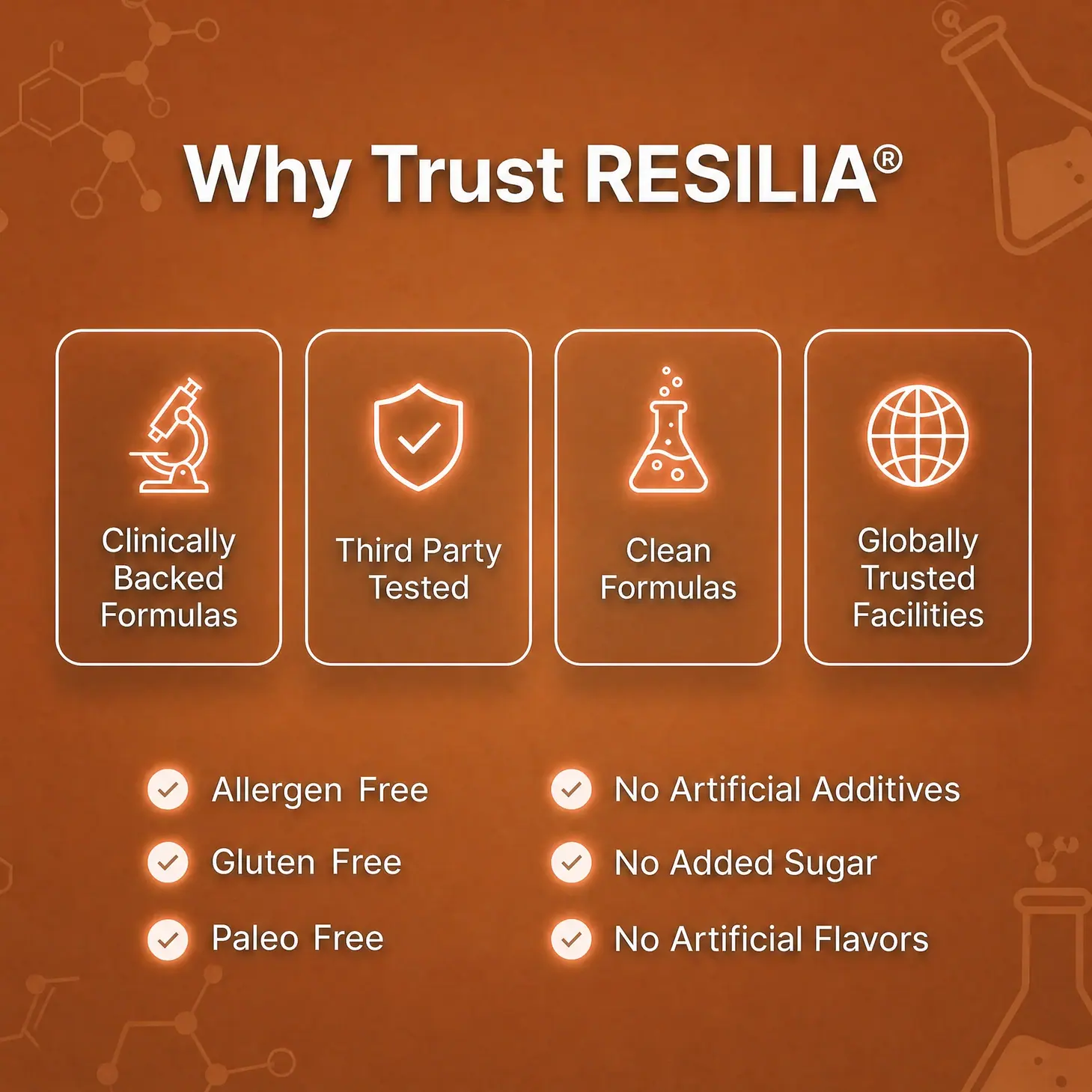 Resilia® Ceylon Cinnamon