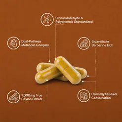 Resilia® Ceylon Cinnamon