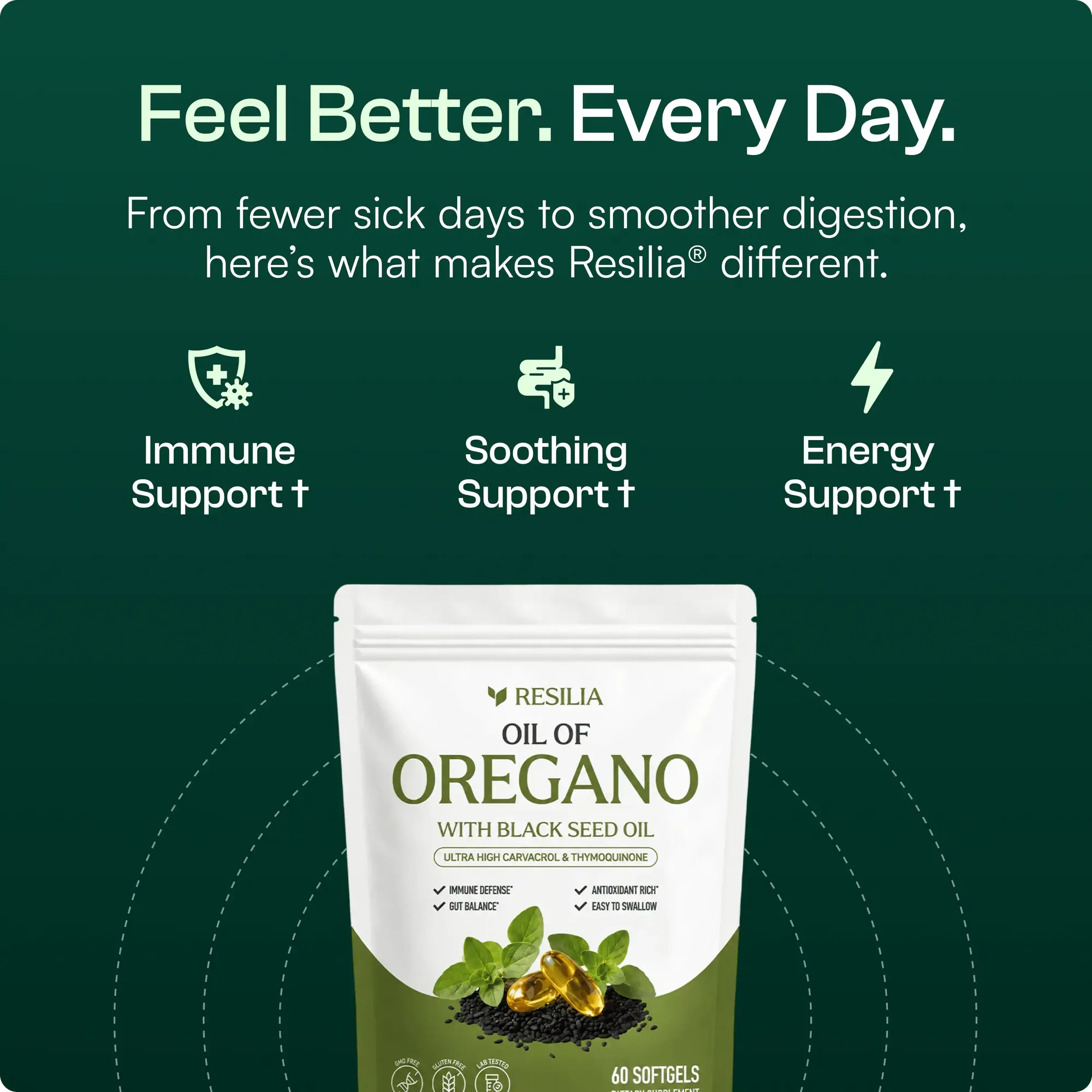 Resilia® Oil Of Oregano Softgels