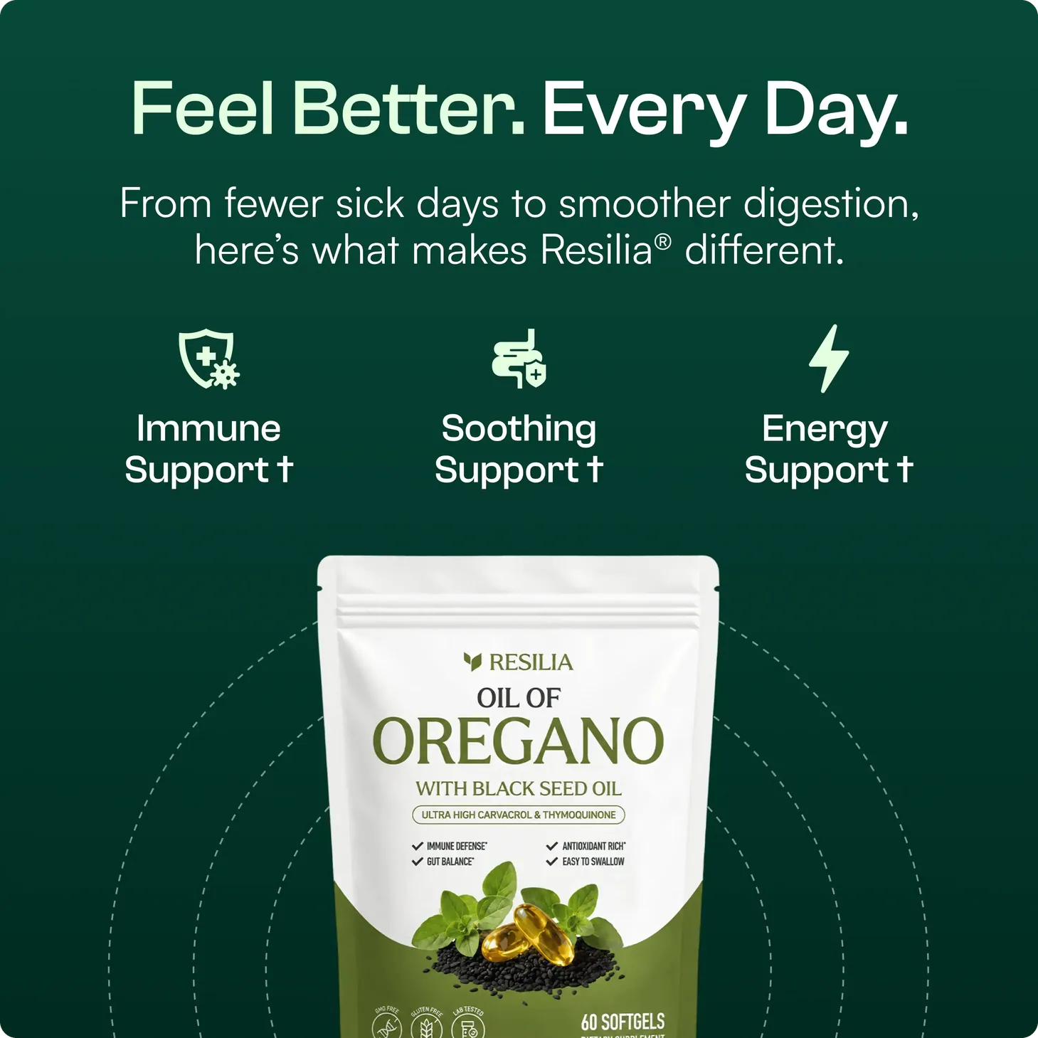 Resilia® Oil Of Oregano Softgels